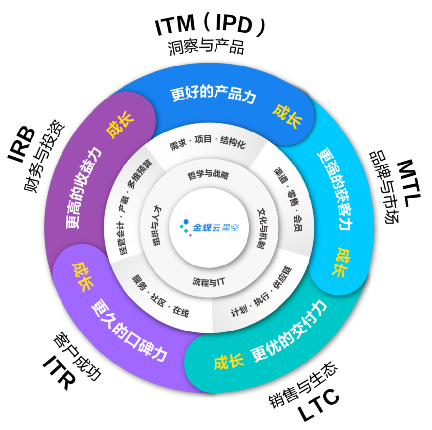 微信圖片_20220507073213.png